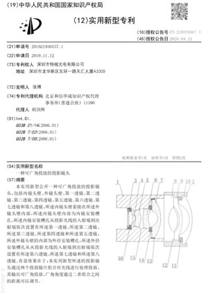 Utility Model Patent For Camera Lens