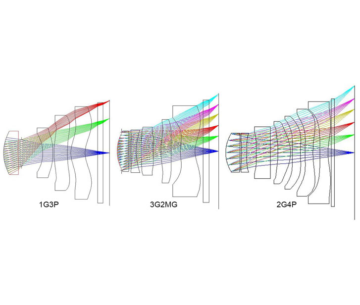 Opticals Lens Research And Development